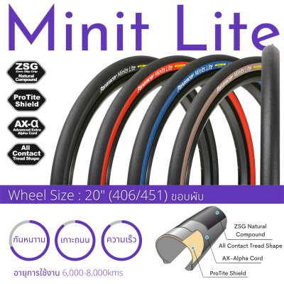 Minits Lite