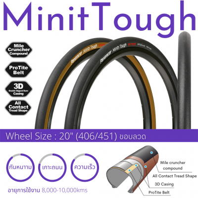 Minits Tough