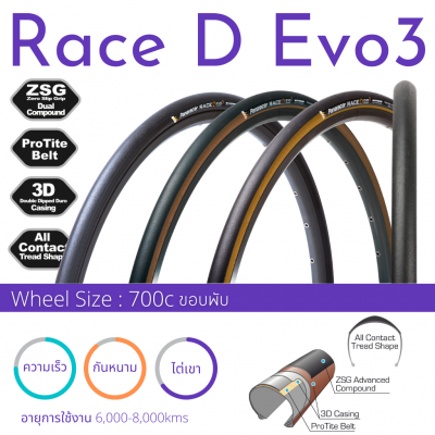 Race D Evo 3 (Tube)
